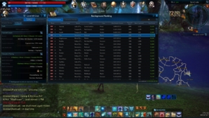 4th in pvp over all servers *~*